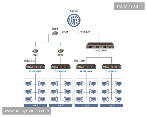 TL管理层：注重“未来核心”打造